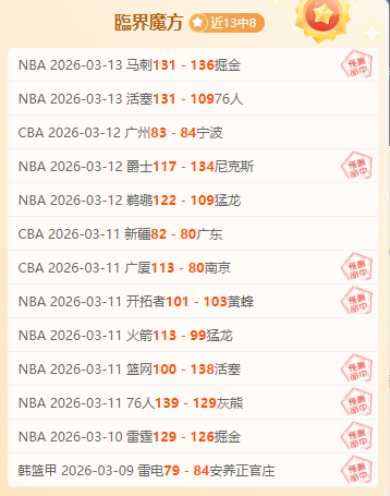 助力,游戏收入,年度总额预,nba比分网,NBA即时比分,NBA篮球比分,NBA比赛数据,篮球赛事比分