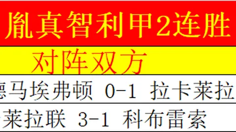 湖人迎战步行者：斯玛特艾顿休战，卢卡小里老詹领衔先发